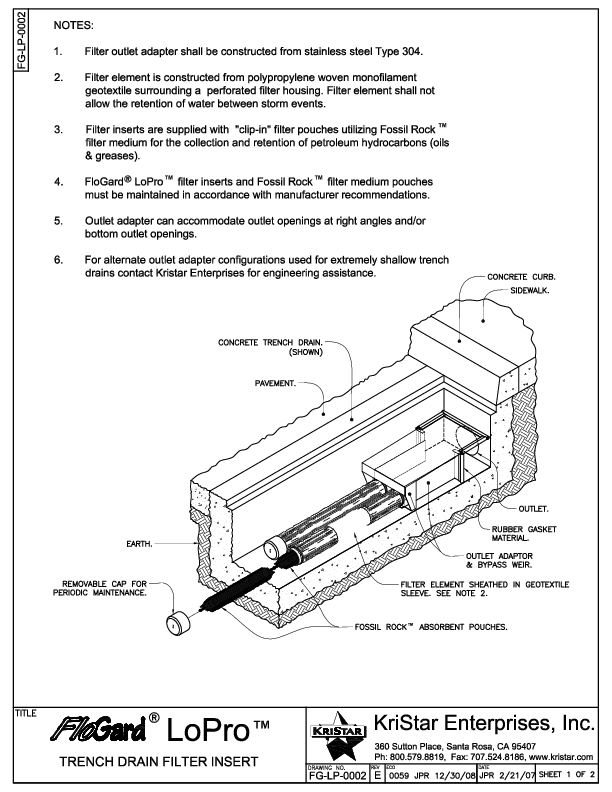 Trench Drain Filter Insert Long Beach Iron Works