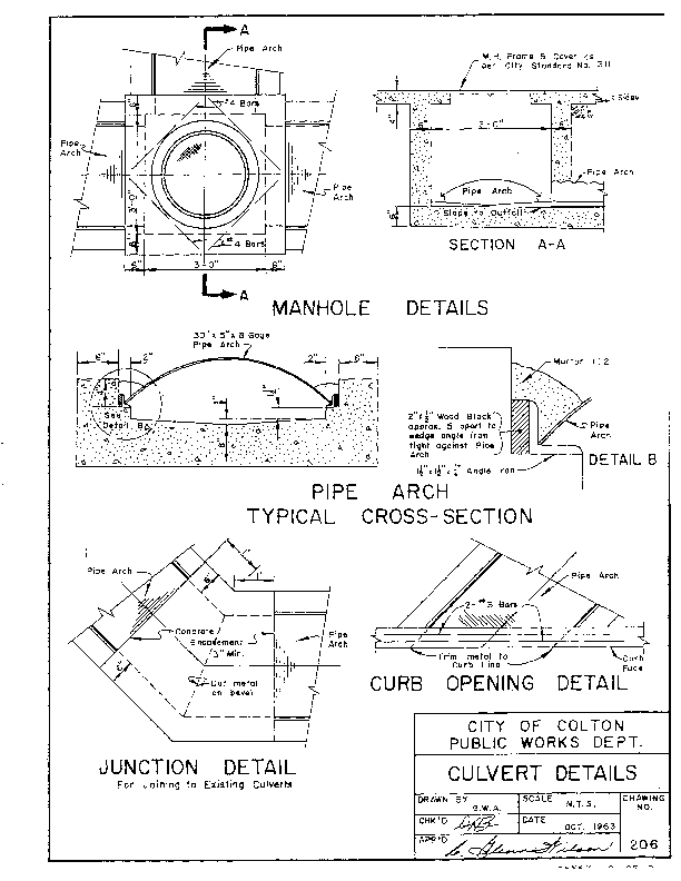洋書 The Scope and Structure of Civil Codes CITY OF COLTON | Long Beach Iron Works